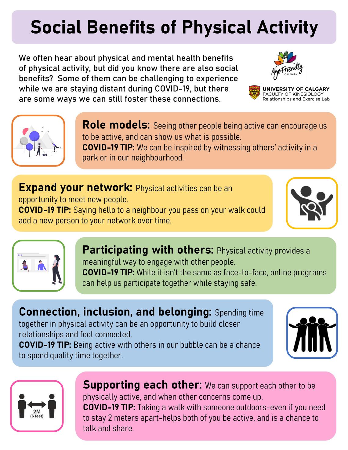Social Benefits of Physical Activity Infographic