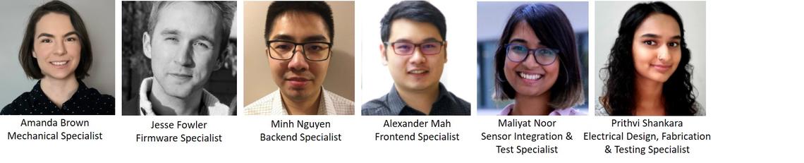 Engineering Design Fair 2021 - Multidisciplinary - 1st place